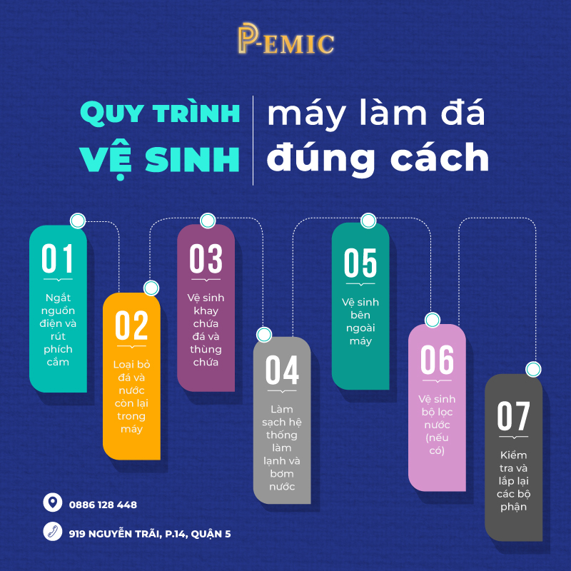 Bảo trì và Vệ Sinh Máy Làm Đá Đúng Cách: Hướng Dẫn Chi Tiết Giúp Máy Làm Đá Hoạt Động Hiệu Quả 2 image 9