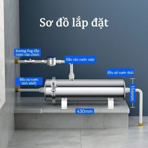 Bộ lọc phèn P-UFO-03-1000JK 11 6