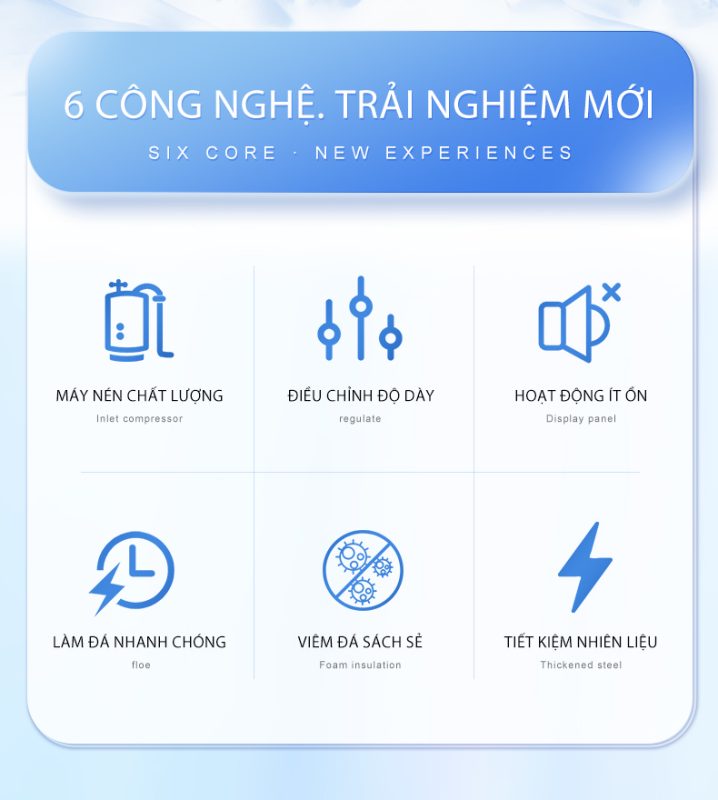 Các Xu Hướng Công Nghệ Mới Trong Máy Làm Đá Viên 3 12k 03