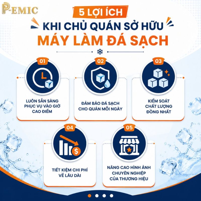 Máy Làm Đá Sạch: Vì Sao Quán F&B Nên Tự Chủ Nguồn Đá Mùa Nóng? 3 5 lợi ích khi chủ quán sở hữu máy làm đá sạch