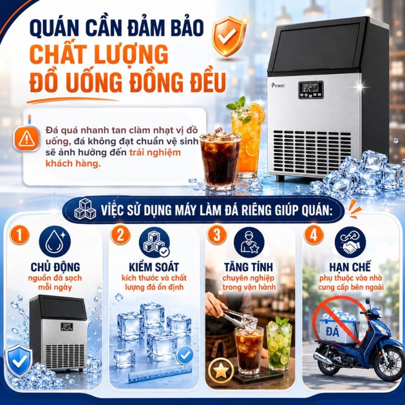 Mùa Hè 2026: Khi Nào Quán F&B Nên Đầu Tư Máy Làm Đá Riêng? 3 Quán cần đảm bảo chất lượng đồ uống đồng đều