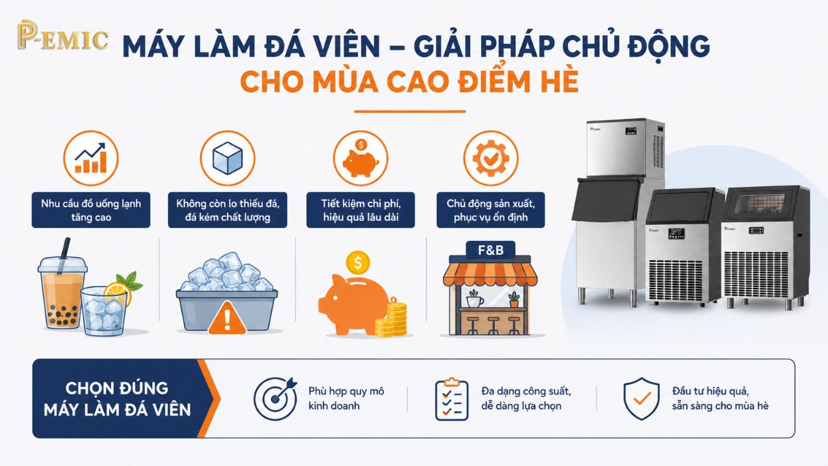 Máy Làm Đá Viên Cho Quán F&B: Chọn Đúng Trước Cao Điểm Hè 2 Chọn máy làm đá viên phù hợp với quy mô kinh doanh