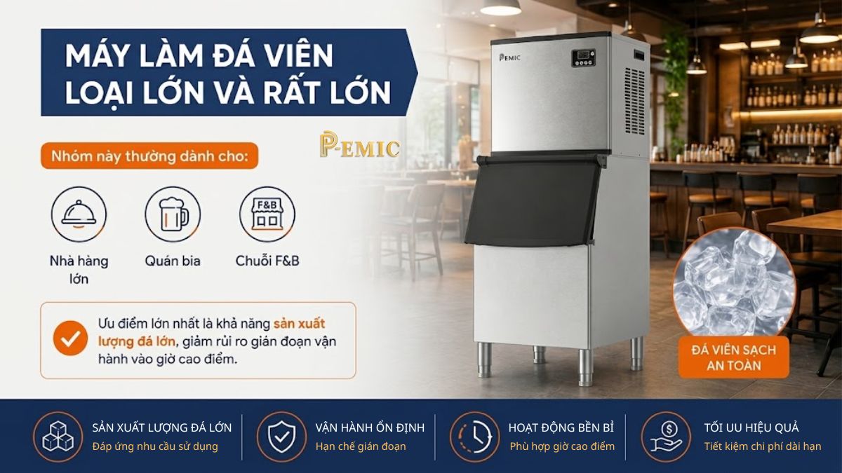 Máy Làm Đá Viên Cho Quán F&B: Chọn Đúng Trước Cao Điểm Hè 3 Máy làm đá viên loại lớn và rất lớn