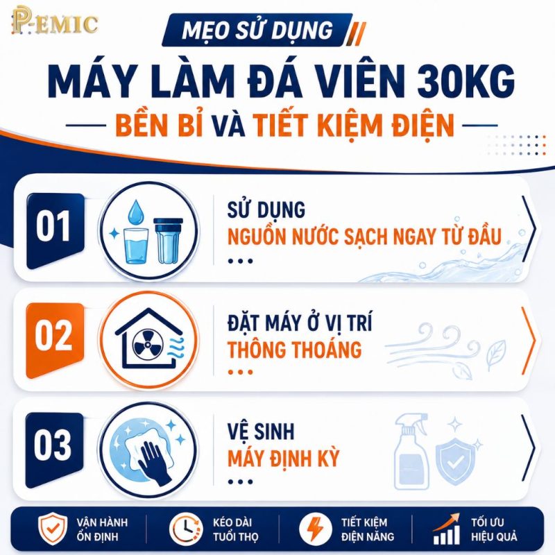 Máy Làm Đá Viên 30kg/Ngày Phù Hợp Mô Hình Nào? 4 Mẹo sử dụng máy làm đá viên 30kg bền bỉ và tiết kiệm điện